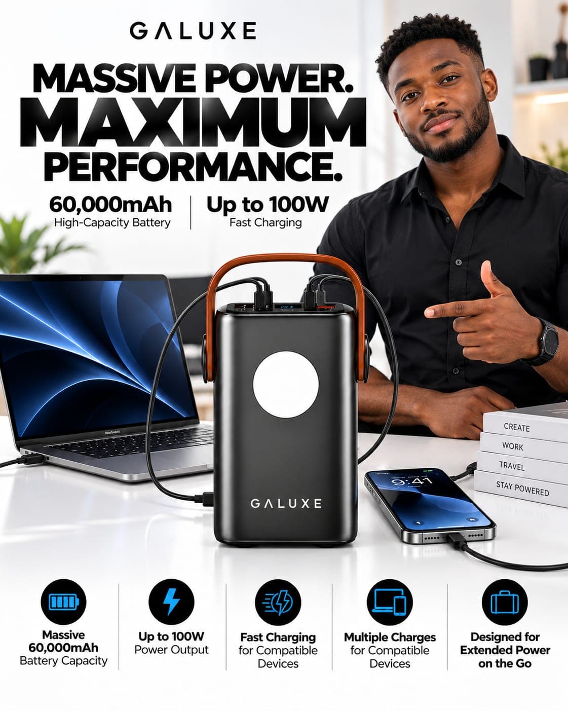 Galuxe PowerSilo: Power cuts, handled.