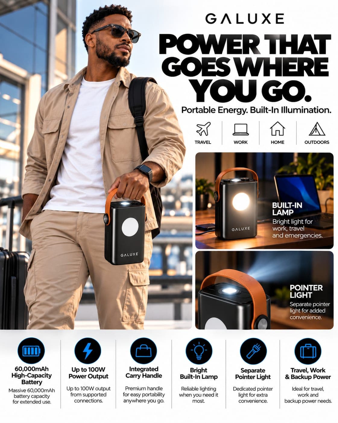Galuxe PowerSilo: Built for the bag.