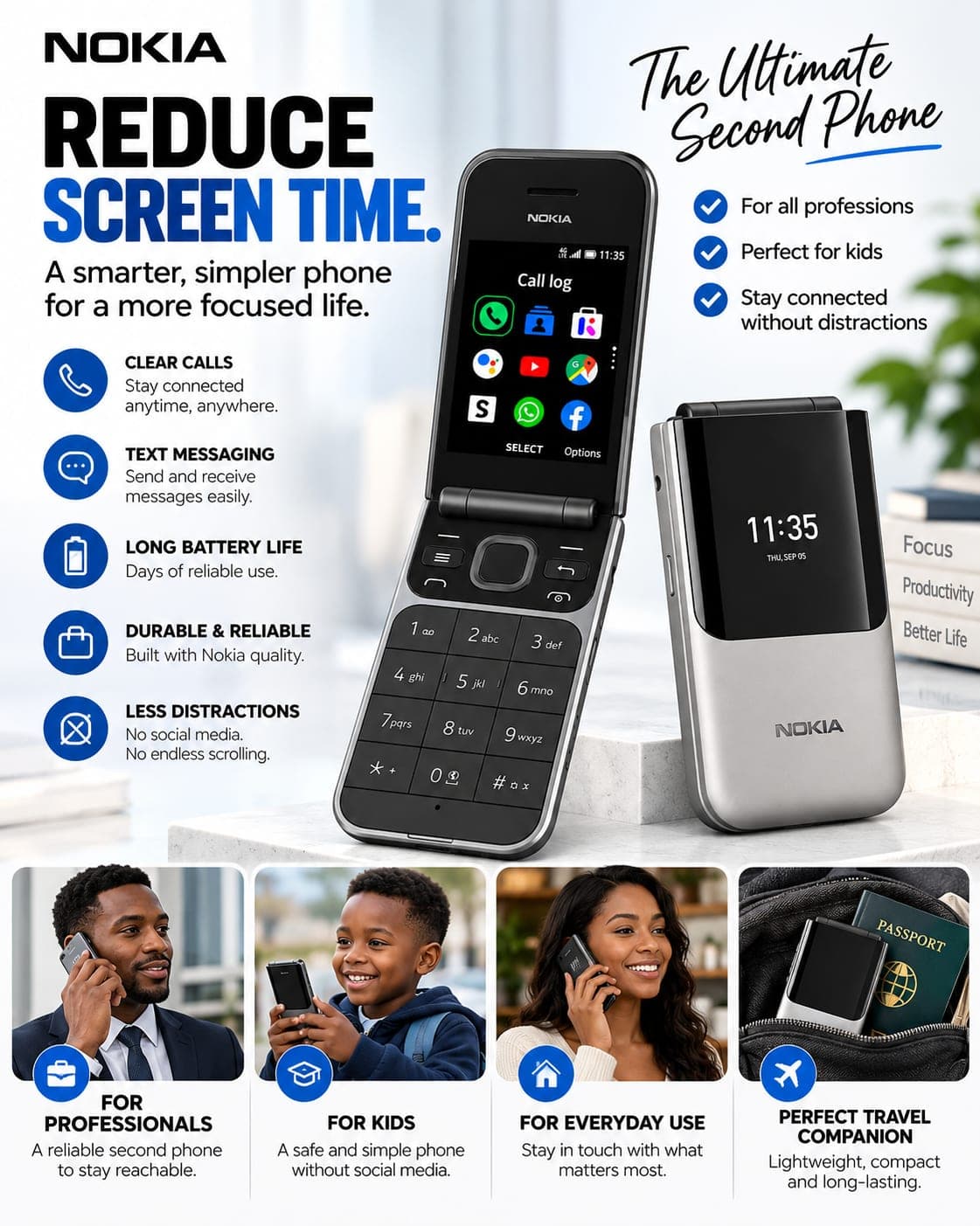 Nokia 2720 Flip: Two SIMs, one phone.